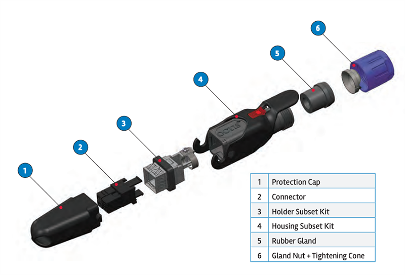 Amphenol FCI OCTIS™ Outdoor I/O Connectors